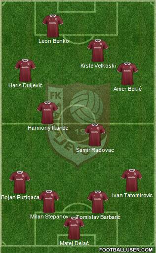 FK Sarajevo Formation 2015