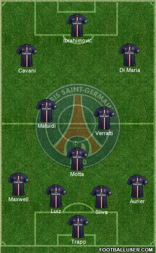 Paris Saint-Germain Formation 2015