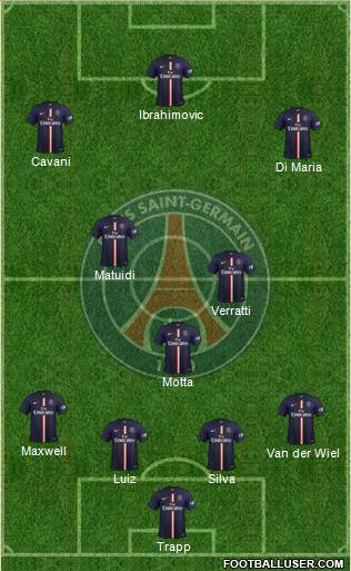 Paris Saint-Germain Formation 2015