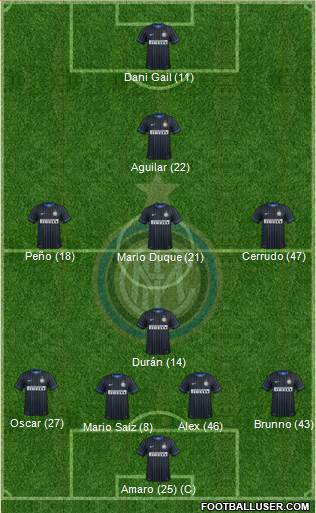 F.C. Internazionale Formation 2015