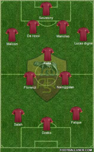 AS Roma Formation 2015