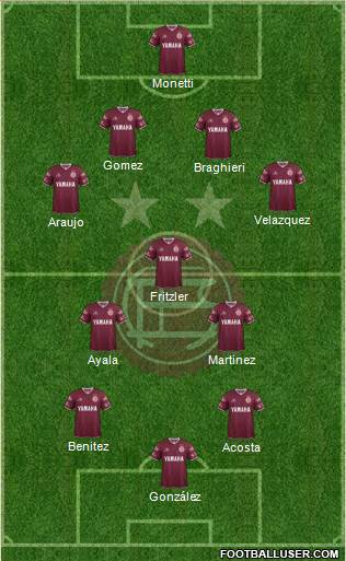 Lanús Formation 2015