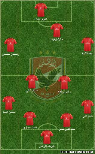 Al-Ahly Sporting Club Formation 2015