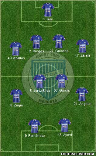 Godoy Cruz Antonio Tomba Formation 2015
