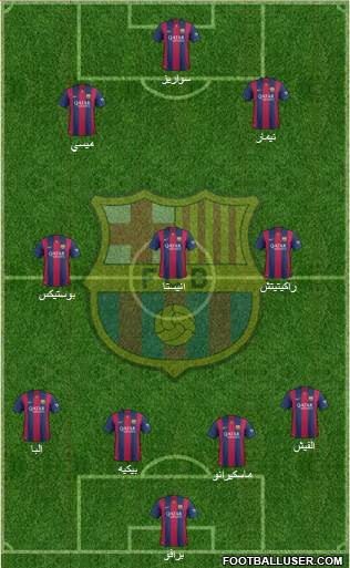F.C. Barcelona Formation 2015