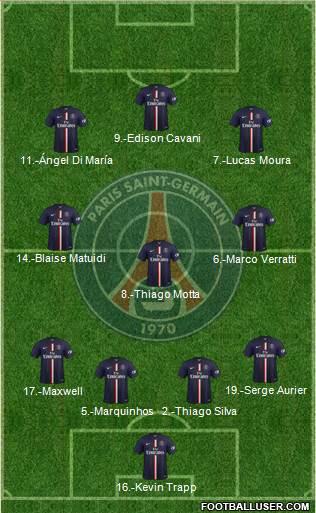 Paris Saint-Germain Formation 2015