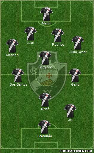 CR Vasco da Gama Formation 2015