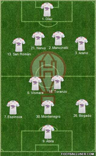Huracán Formation 2015