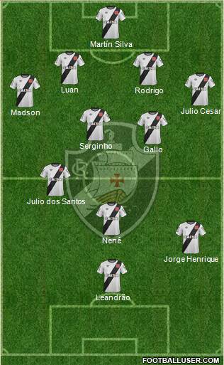 CR Vasco da Gama Formation 2015