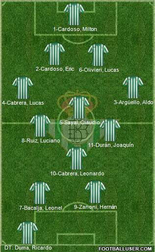 Real Betis B., S.A.D. Formation 2015