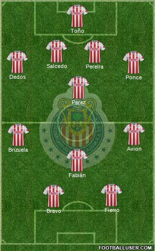 Club Guadalajara Formation 2015