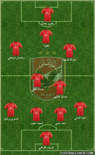 Al-Ahly Sporting Club Formation 2015