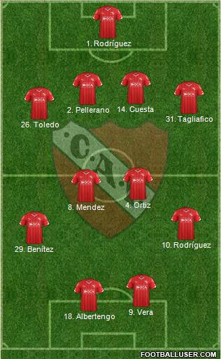 Independiente Formation 2015