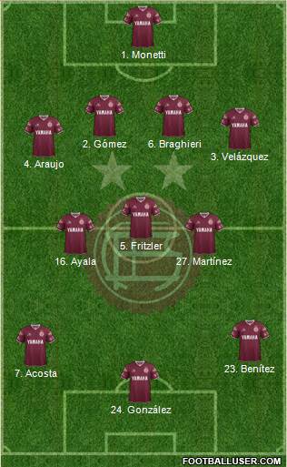 Lanús Formation 2015