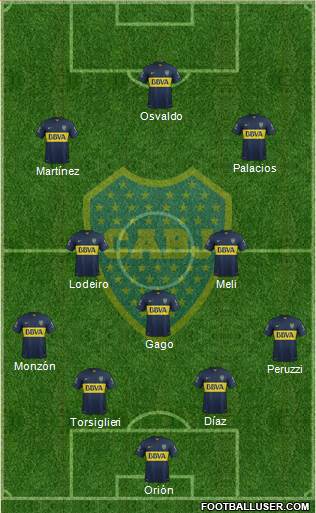Boca Juniors Formation 2015