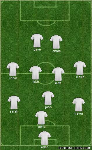 U.S.A. Formation 2015