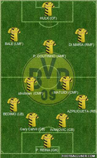 Borussia Dortmund Formation 2015