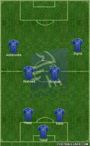 Lyngby Boldklub af 1921 Formation 2015