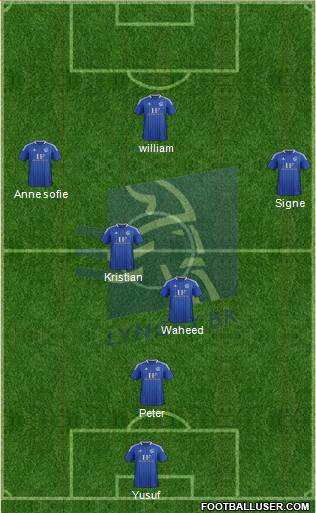 Lyngby Boldklub af 1921 Formation 2015
