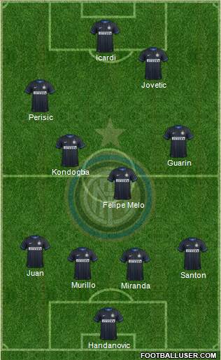 F.C. Internazionale Formation 2015