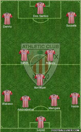 Athletic Club Formation 2015