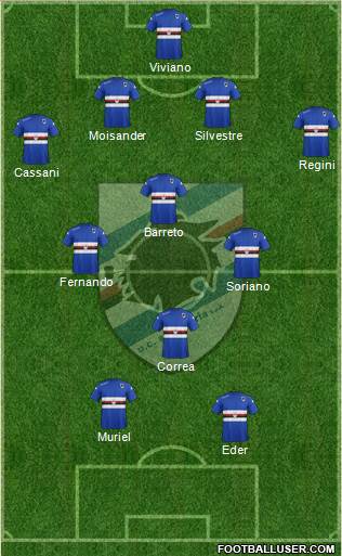 Sampdoria Formation 2015