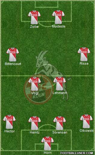 1.FC Köln Formation 2015