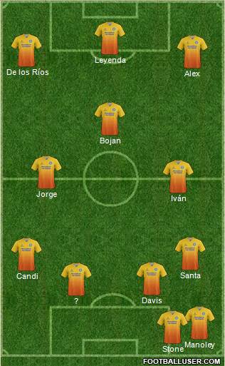 Wycombe Wanderers Formation 2015