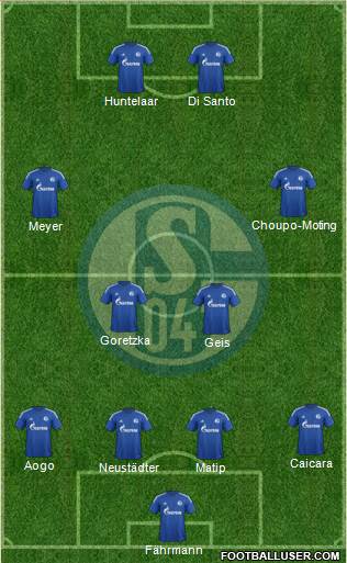 FC Schalke 04 Formation 2015