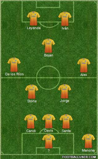 Wycombe Wanderers Formation 2015