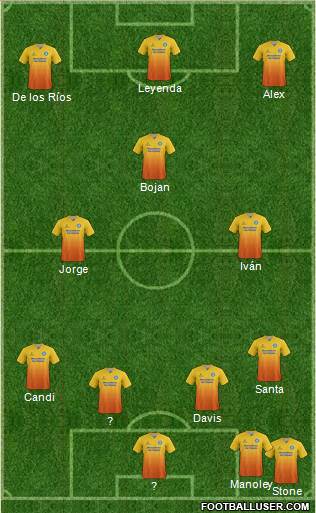 Wycombe Wanderers Formation 2015