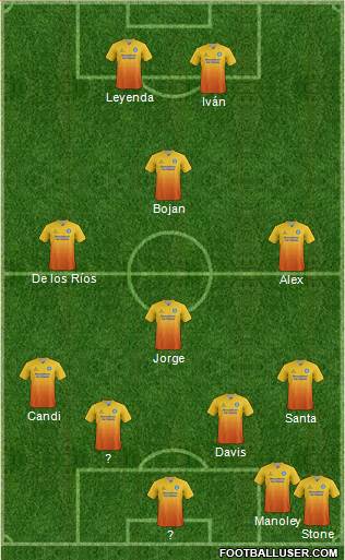 Wycombe Wanderers Formation 2015