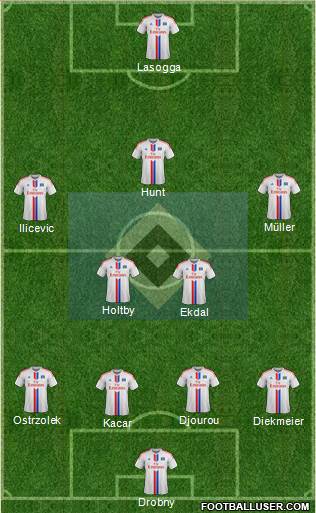 Hamburger SV Formation 2015