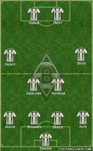 Borussia Mönchengladbach Formation 2015