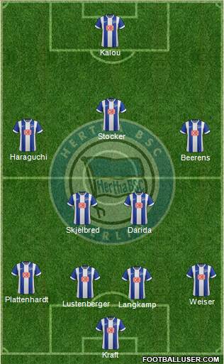 Hertha BSC Berlin Formation 2015