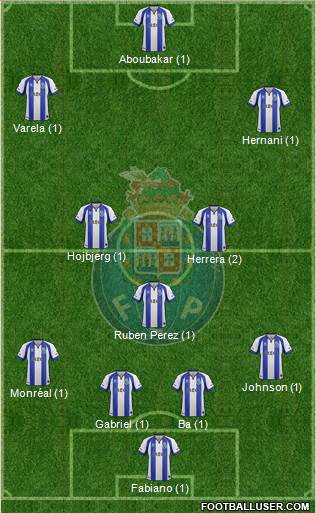 Futebol Clube do Porto - SAD Formation 2015