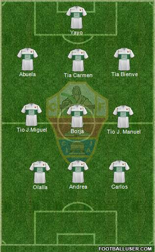 Elche C.F., S.A.D. Formation 2015