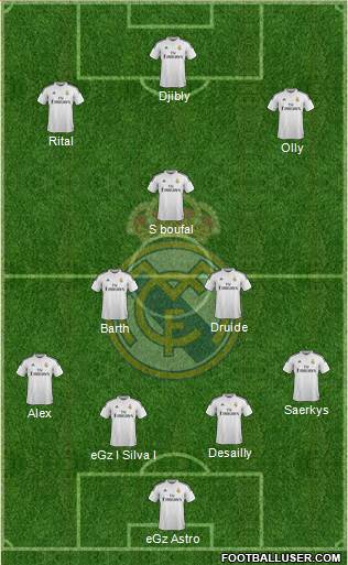 Real Madrid C.F. Formation 2015