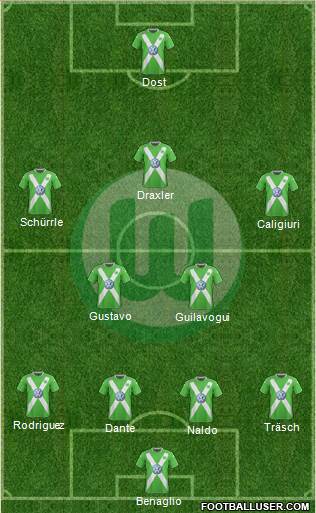 VfL Wolfsburg Formation 2015
