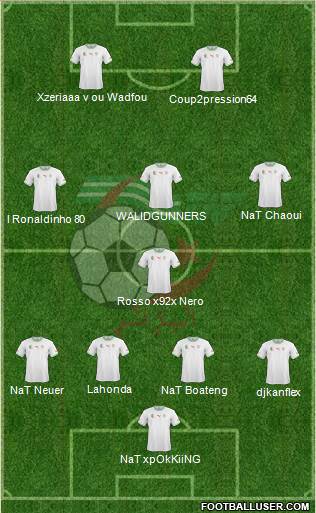 Algeria Formation 2015