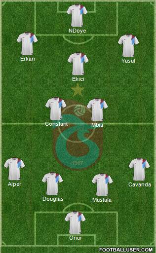 Trabzonspor Formation 2015