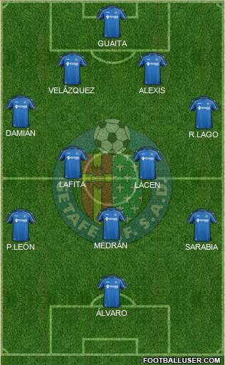 Getafe C.F., S.A.D. Formation 2015