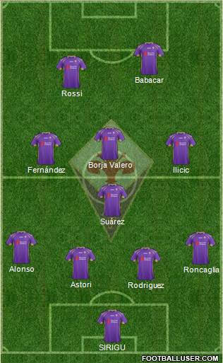 Fiorentina Formation 2015