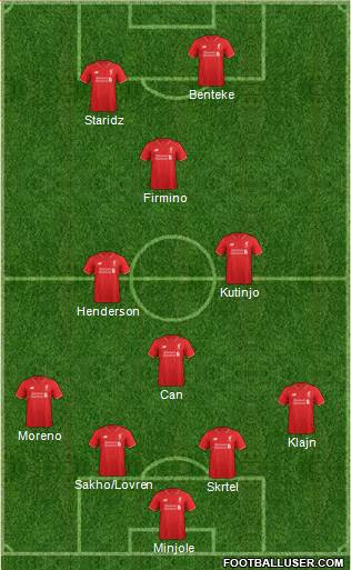 Liverpool Formation 2015