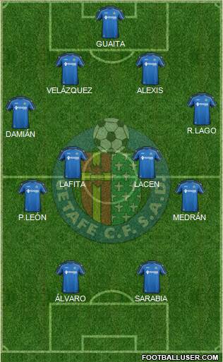 Getafe C.F., S.A.D. Formation 2015
