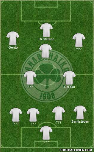 Panathinaikos AO Formation 2015