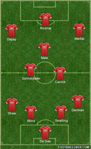 Manchester United Formation 2015