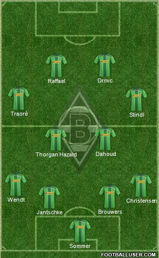 Borussia Mönchengladbach Formation 2015