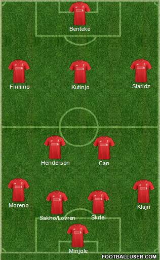 Liverpool Formation 2015