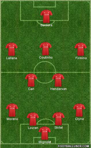 Liverpool Formation 2015